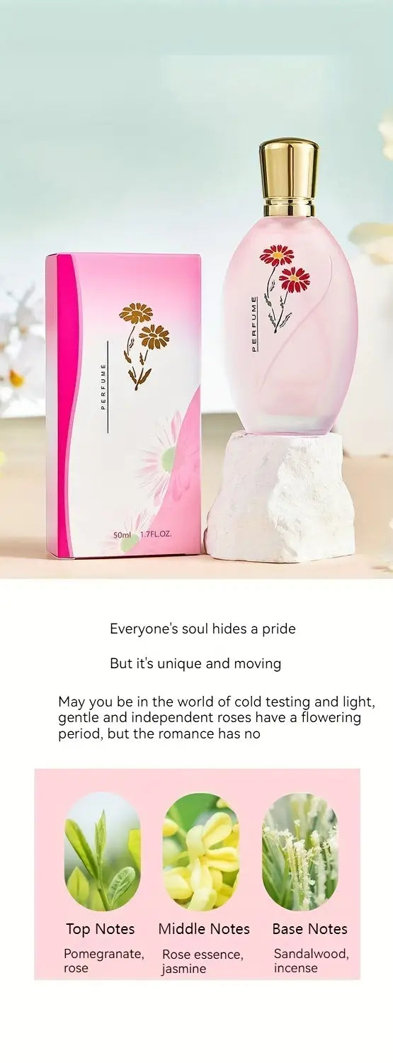 Eternal Rose – Parfum floral frais
