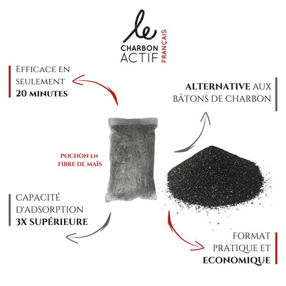 Lot de 2 filtres à gourde nomades au charbon végétal actif